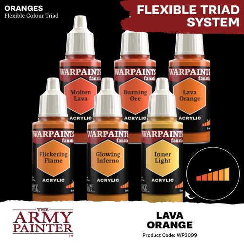 The Army Painter - Warpaints Fanatic: Lava Orange Χρώμα Μοντελισμού (18ml)