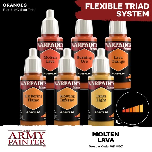 The Army Painter - Warpaints Fanatic: Molten Lava Χρώμα Μοντελισμού (18ml)