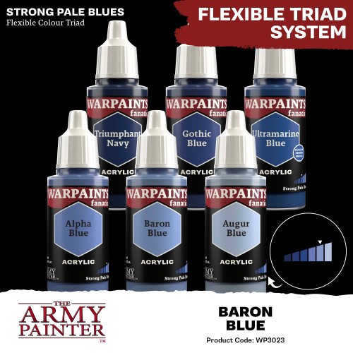 The Army Painter - Warpaints Fanatic: Baron Blue Χρώμα Μοντελισμού (18ml)