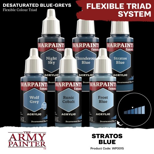 The Army Painter - Warpaints Fanatic: Stratos Blue Χρώμα Μοντελισμού (18ml)
