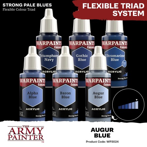 The Army Painter - Warpaints Fanatic: Augur Blue Χρώμα Μοντελισμού (18ml)