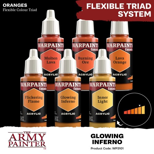 The Army Painter - Warpaints Fanatic: Glowing Inferno Χρώμα Μοντελισμού (18ml)