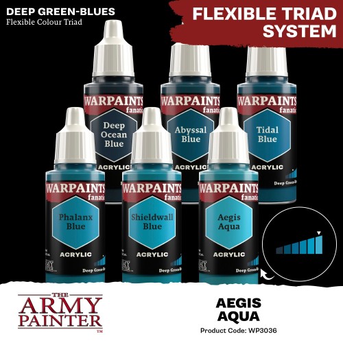 The Army Painter - Warpaints Fanatic: Aegis Aqua Χρώμα Μοντελισμού (18ml)