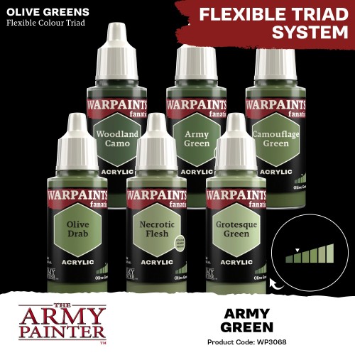 The Army Painter - Warpaints Fanatic: Army Green Χρώμα Μοντελισμού (18ml)